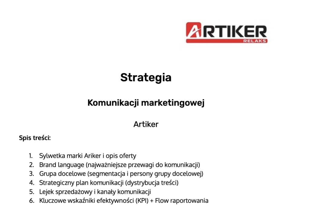 Strategia komunikacji marketingowej Artiker